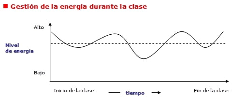 grafico1